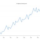 프라임21 이미지