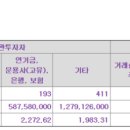 진영프라스틱 이미지