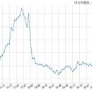 농업회사법인아시아종묘(주)