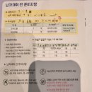(주)삼신 | 삼신아이플래닛 송지홍원장님 시험관 기록 #3
