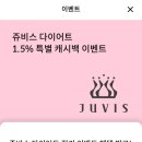 만보그린슈퍼