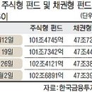 모비우스에셋 이미지