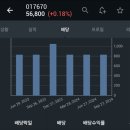 운텔레콤 이미지