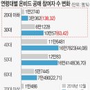 틈새부동산 공인중개사사무소 이미지