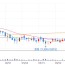 (주)경인전기 이미지