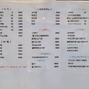 카페나무(cafe NAMU) 이미지