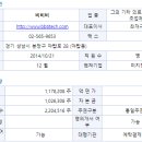 (주)가나유통 이미지
