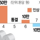 인텔철강