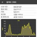 옥암동행정복지센터 이미지