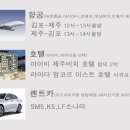 (주)여행이필요해 이미지
