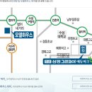 삼정공인중개사사무소 이미지