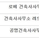 배병길도시건축건축사사무소 티스토리