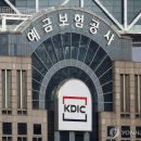 금융보험연구소(