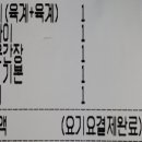 호식이두마리치킨 양정점 이미지