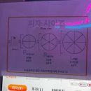 노모어 피자(광안리점) 네이버블로그
