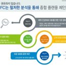 법무법인세지원