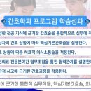 2021 세명대학교 간호학과 홍보영상 이미지