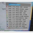 소백산자락길 이미지