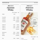 첼시스하이볼 네이버블로그