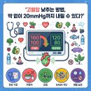 고혈압의 합병증 | 고혈압 낮추는 방법 보기