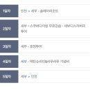 LOW-HOUSE | [내 돈 내산] 급 모녀 여행✈️노랑풍선 세부 3박 5일 패키지여행