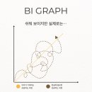 비트코인 | 부끄럽지만...비트코인 선물거래 청산 당한 후기 고백