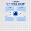 상내과의원 이미지