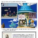 이지상사
