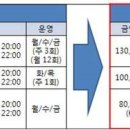 회원님들 필독부탁드립니다. (타격/수비 코치 선정 및 '14년 1월 프로그램 변경 건) 이미지