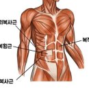 투핏 신길점 이미지