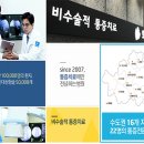 화인마취통증의학과의원 이미지