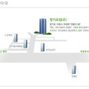 (주)명가유업
