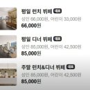 (주)그린바이오청 | 구로 뷔페 추천｜포포인츠 바이 쉐라톤 테이블32 런치 솔직 후기
