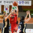 광주대로 45 점프볼