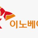 이노포인트