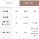 이든포레 | 성동구 산후조리원 추천 | 이든포레🌿 당일 계약 후기 &amp; 시설, 가격 정보