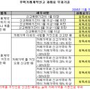 지정03 이미지