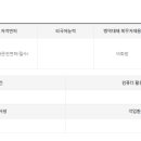 에스더블유에스테크 이미지
