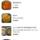 타논55 현대백화점중동점 네이버블로그