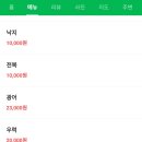 대동원회시장 이미지