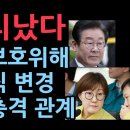 김현지 전격 보직 변경, 총무비서관에서 제1부속실장으로 이동, 사유가 충격적 (2025.9.29) ﻿성창경TV 이미지