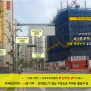 금강프라자주 - 공주시 무령로 294 | 금강프라자주