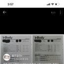 프로포션핏 이미지