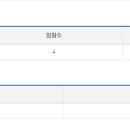 (주)토마토디앤씨 이미지