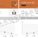 엠베스트SE푸른캠퍼스학원