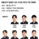 형제회