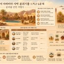 아반마케팅 | 북미에서 아라비아 사막 분위기를 느끼고 싶을 때 살펴볼 만한 여행지