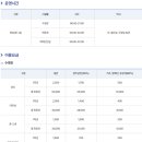 완주군 국민체육센터 이미지