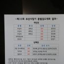 명지 검도관 이미지