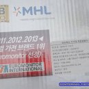 PAVV PC | 하이얼 LE22M10F 풀HD TV 사용기. 가격 대비 과분한 기능, 시야각은 아쉬운 LED TV
